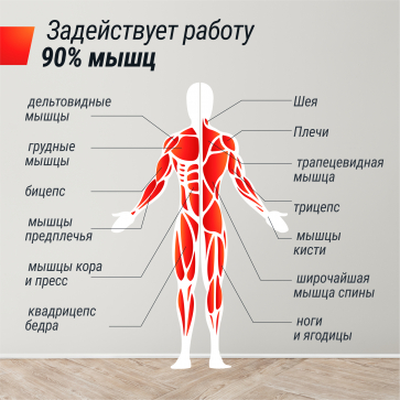Кроссовер UNIX Fit Station 150 (два блока) - 6